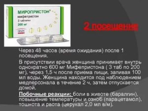Как сохранить беременность после приёма Миропристона 200мг