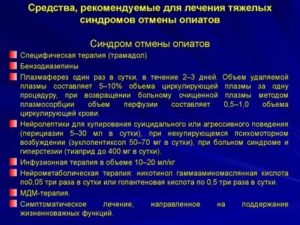 Как плавно отменить флуоксетин чтобы не было синдрома отмены