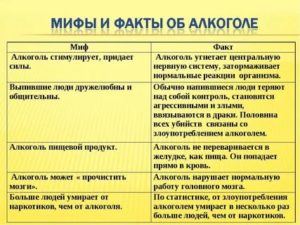 Стимуляция и алкоголь
