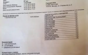 Повторный анализ на бак посев мочи после лечения