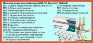 Кеторол перед хти