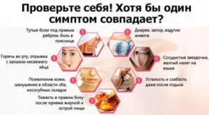 Отрыжка воздухом, боль в правом подреберье