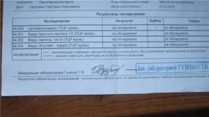 Анализ мочи при опоясывающем герпесе