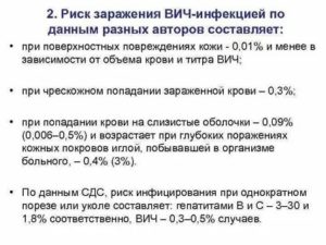 Кровь на снегу, риск заражения гепатитом
