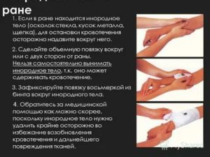 Осколок в ране