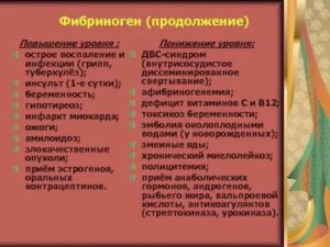 Понижен фибриноген