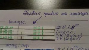 Сбой месячных растет живот тест отрицательный