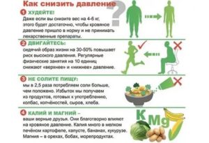 Не сбивается высокое давление