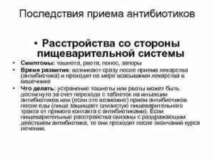 Тошнота после лечения антибиотиками