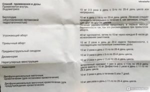 Прием Дюфастона с 14 по 25 день цикла