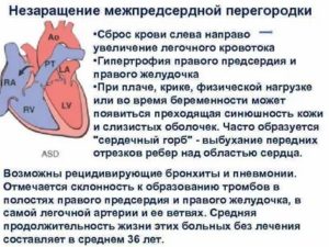 ООО со сбросом крови слева направо?