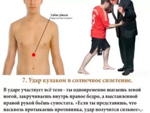 Предобморочные состояние с неприятными ощущениями в области солнечного сплетения