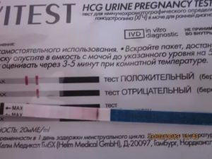 Месячные 2 дня после задержки