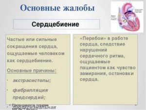 Сильные перебои в сердце