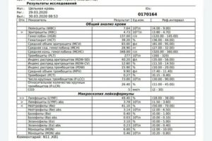 Повышены лимфоциты до 41,5