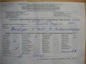 Повторный анализ на бак посев мочи после лечения