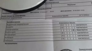 Повторный анализ на бак посев мочи после лечения