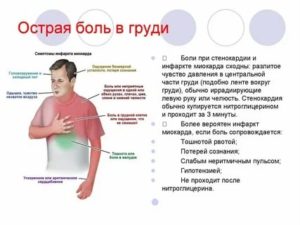 Боль в левой части грудной клетки, слабость