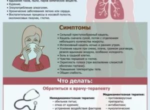 Температура 37.2 уже 3 месяца болит гортань и трахея