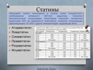 Можно ли прекратить принимать статины.?