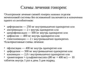 Гонорея, лечение.