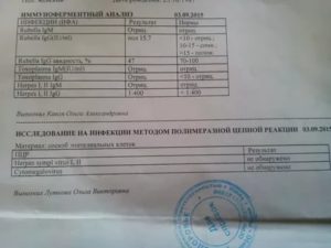 ОП кр 0,209, ОП сыв 1, 373 что это значит?
