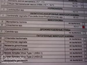 Цитомегаловирус в мазке при беременности