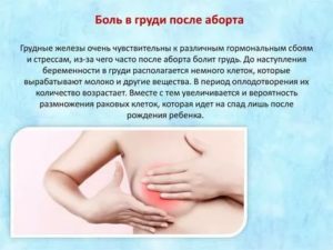 Сильные режущие боли в животе после аборта