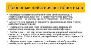 Тошнота после лечения антибиотиками