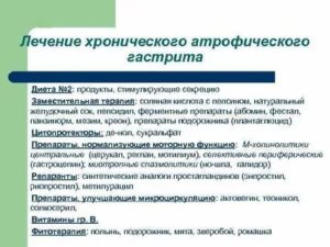 Атрофический гастрит схема лечения