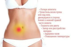 Температура 37,0 и боли в области пупка