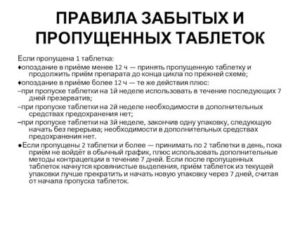 Пропустила прием регивидона на 4 дня. Что делать?