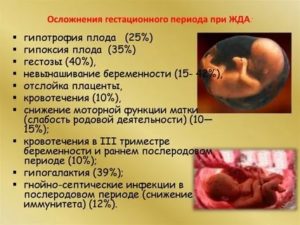 Омывание плода, есть ли беременнсть?