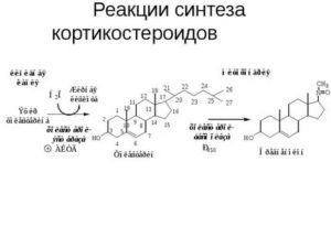 Реакция на отмену кортикостероидов