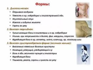 Отрыжка воздухом, боль в правом подреберье