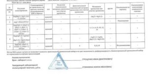 Результаты ПГД