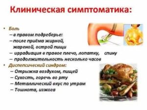 Отрыжка воздухом, боль в правом подреберье