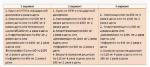 Схема лечения язвы желудка