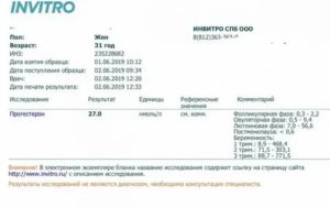 Норма прогестерона на 25 день цикла