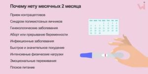 Нет вторых месячных уже 2 месяца