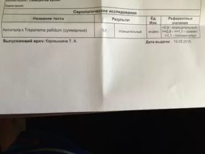 Положительный RW при беременности