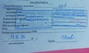 Положительный RW при беременности