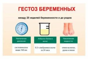 28 неделя кесарево гестоз